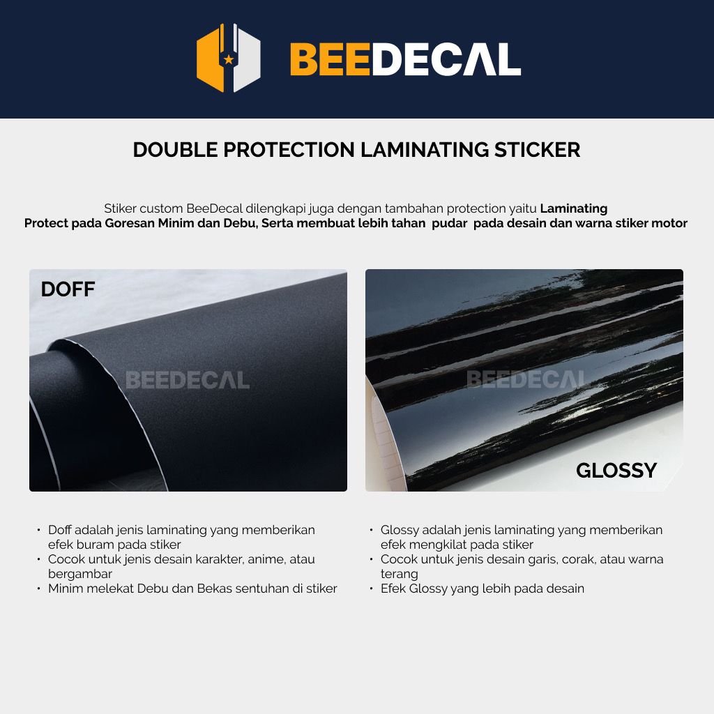 Perbedaan Laminasi Doff dan Glossy by BeeDecal